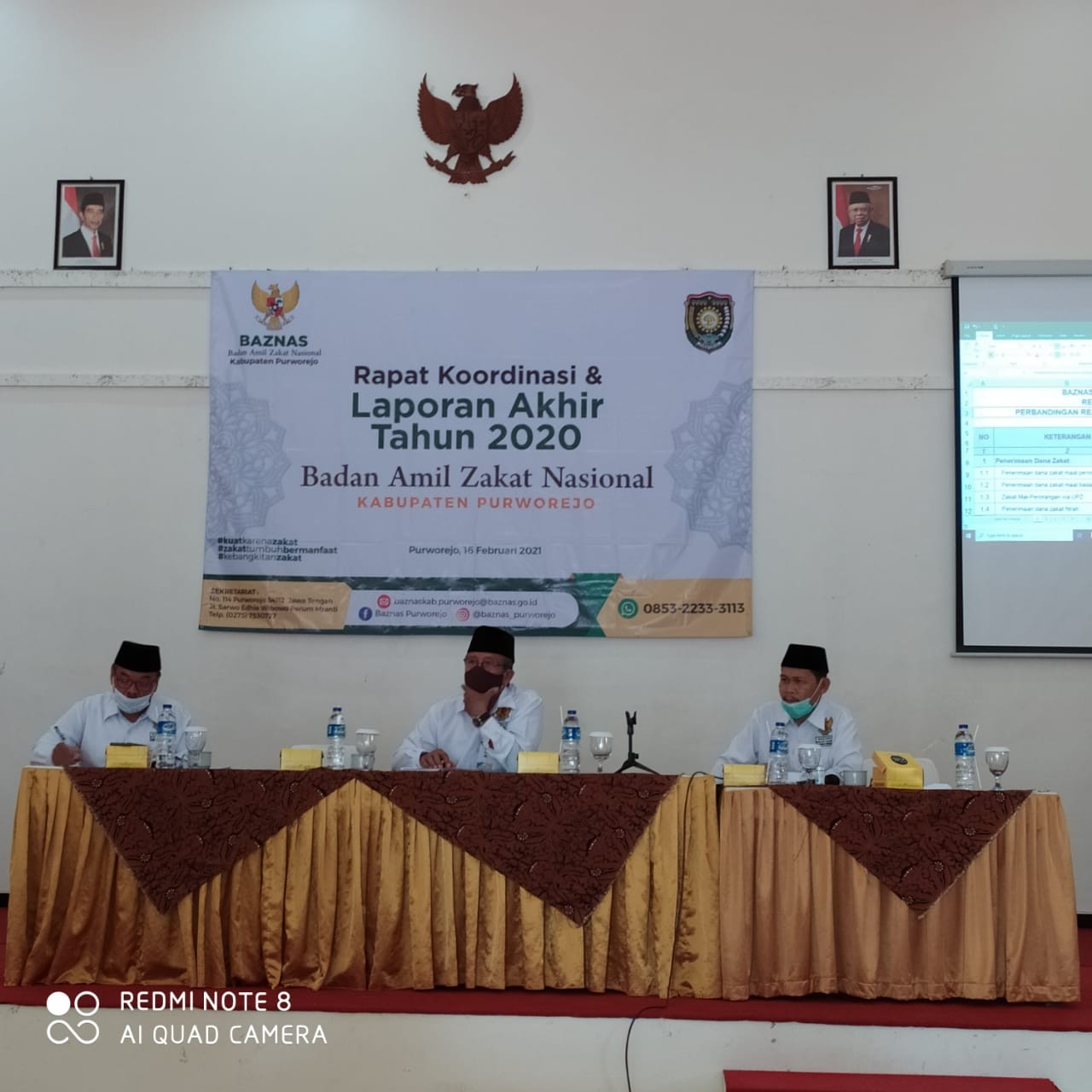 Rapat Laporan akhir Tahun BAZNAS Kabupaten Purworejo